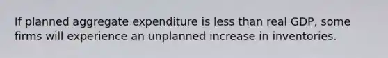 If planned aggregate expenditure is less than real GDP, some firms will experience an unplanned increase in inventories.