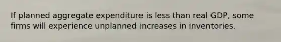 If planned aggregate expenditure is less than real GDP, some firms will experience unplanned increases in inventories.