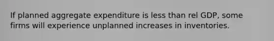 If planned aggregate expenditure is less than rel GDP, some firms will experience unplanned increases in inventories.