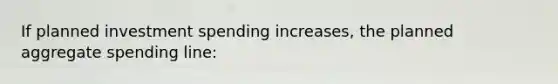 If planned investment spending increases, the planned aggregate spending line: