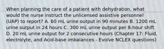 When planning the care of a patient with dehydration, what would the nurse instruct the unlicensed assistive personnel (UAP) to report? A. 60 mL urine output in 90 minutes B. 1200 mL urine output in 24 hours C. 300 mL urine output per 8-hour shift D. 20 mL urine output for 2 consecutive hours (Chapter 17: Fluid, electrolyte, and Acid-base imbalances - Evolve NCLEX questions)