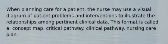 When planning care for a patient, the nurse may use a visual diagram of patient problems and interventions to illustrate the relationships among pertinent clinical data. This format is called a: concept map. critical pathway. clinical pathway. nursing care plan.