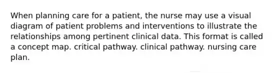 When planning care for a patient, the nurse may use a visual diagram of patient problems and interventions to illustrate the relationships among pertinent clinical data. This format is called a concept map. critical pathway. clinical pathway. nursing care plan.