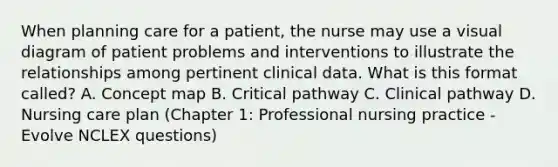 When planning care for a patient, the nurse may use a visual diagram of patient problems and interventions to illustrate the relationships among pertinent clinical data. What is this format called? A. Concept map B. Critical pathway C. Clinical pathway D. Nursing care plan (Chapter 1: Professional nursing practice - Evolve NCLEX questions)