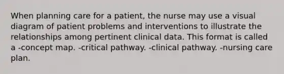 When planning care for a patient, the nurse may use a visual diagram of patient problems and interventions to illustrate the relationships among pertinent clinical data. This format is called a -concept map. -critical pathway. -clinical pathway. -nursing care plan.