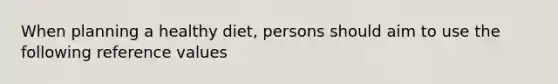 When planning a healthy diet, persons should aim to use the following reference values