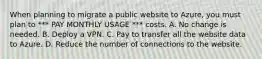 When planning to migrate a public website to Azure, you must plan to *** PAY MONTHLY USAGE *** costs. A. No change is needed. B. Deploy a VPN. C. Pay to transfer all the website data to Azure. D. Reduce the number of connections to the website.