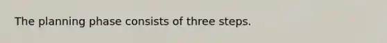 The planning phase consists of three steps.