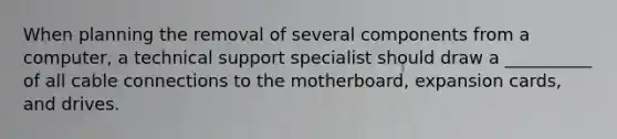 When planning the removal of several components from a computer, a technical support specialist should draw a __________ of all cable connections to the motherboard, expansion cards, and drives.