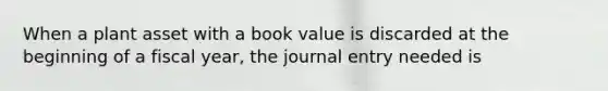 When a plant asset with a book value is discarded at the beginning of a fiscal year, the journal entry needed is