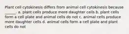 Plant cell cytokinesis differs from animal cell cytokinesis because ______. a. plant cells produce more daughter cells b. plant cells form a cell plate and animal cells do not c. animal cells produce more daughter cells d. animal cells form a cell plate and plant cells do not