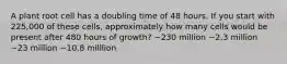 A plant root cell has a doubling time of 48 hours. If you start with 225,000 of these cells, approximately how many cells would be present after 480 hours of growth? ~230 million ~2.3 million ~23 million ~10.8 milllion