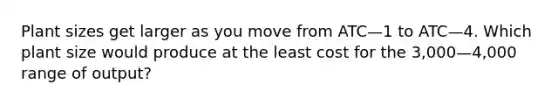 Plant sizes get larger as you move from ATC—1 to ATC—4. Which plant size would produce at the least cost for the 3,000—4,000 range of output?