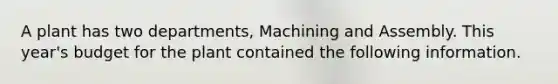 A plant has two departments, Machining and Assembly. This year's budget for the plant contained the following information.