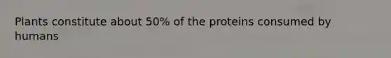 Plants constitute about 50% of the proteins consumed by humans