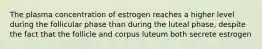 The plasma concentration of estrogen reaches a higher level during the follicular phase than during the luteal phase, despite the fact that the follicle and corpus luteum both secrete estrogen