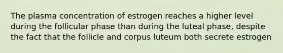 The plasma concentration of estrogen reaches a higher level during the follicular phase than during the luteal phase, despite the fact that the follicle and corpus luteum both secrete estrogen