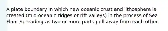 A plate boundary in which new oceanic crust and lithosphere is created (mid oceanic ridges or rift valleys) in the process of Sea Floor Spreading as two or more parts pull away from each other.