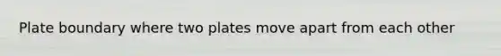 Plate boundary where two plates move apart from each other