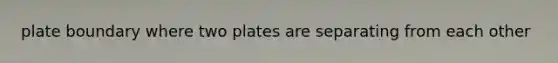 plate boundary where two plates are separating from each other