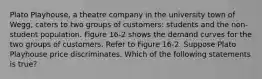 Plato Playhouse, a theatre company in the university town of Wegg, caters to two groups of customers: students and the non-student population. Figure 16-2 shows the demand curves for the two groups of customers. Refer to Figure 16-2. Suppose Plato Playhouse price discriminates. Which of the following statements is true?