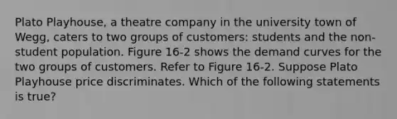 Plato Playhouse, a theatre company in the university town of Wegg, caters to two groups of customers: students and the non-student population. Figure 16-2 shows the demand curves for the two groups of customers. Refer to Figure 16-2. Suppose Plato Playhouse price discriminates. Which of the following statements is true?