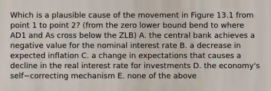 Which is a plausible cause of the movement in Figure 13.1 from point 1 to point​ 2? (from the zero lower bound bend to where AD1 and As cross below the ZLB) A. the central bank achieves a negative value for the nominal interest rate B. a decrease in expected inflation C. a change in expectations that causes a decline in the real interest rate for investments D. the​ economy's self−correcting mechanism E. none of the above