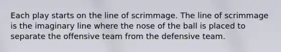 Each play starts on the line of scrimmage. The line of scrimmage is the imaginary line where the nose of the ball is placed to separate the offensive team from the defensive team.