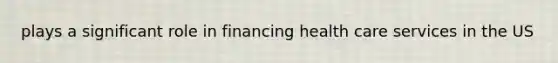 plays a significant role in financing health care services in the US