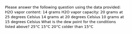 Please answer the following question using the data provided: H2O vapor content: 14 grams H2O vapor capacity: 20 grams at 25 degrees Celsius 14 grams at 20 degrees Celsius 10 grams at 15 degrees Celsius What is the dew point for the conditions listed above? 25°C 15°C 20°C colder than 15°C