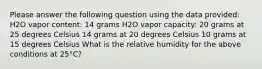 Please answer the following question using the data provided: H2O vapor content: 14 grams H2O vapor capacity: 20 grams at 25 degrees Celsius 14 grams at 20 degrees Celsius 10 grams at 15 degrees Celsius What is the relative humidity for the above conditions at 25°C?