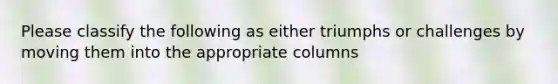 Please classify the following as either triumphs or challenges by moving them into the appropriate columns