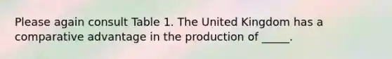 Please again consult Table 1. The United Kingdom has a comparative advantage in the production of _____.