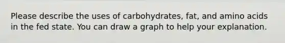 Please describe the uses of carbohydrates, fat, and amino acids in the fed state. You can draw a graph to help your explanation.