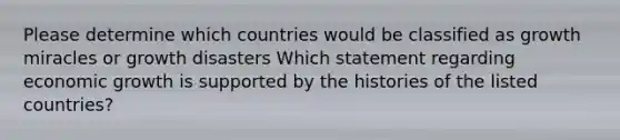 Please determine which countries would be classified as growth miracles or growth disasters Which statement regarding economic growth is supported by the histories of the listed countries?