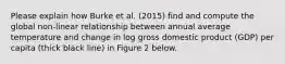 Please explain how Burke et al. (2015) find and compute the global non-linear relationship between annual average temperature and change in log gross domestic product (GDP) per capita (thick black line) in Figure 2 below.