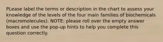 PLease label the terms or description in the chart to assess your knowledge of the levels of the four main families of biochemicals (macromolecules). NOTE: please roll over the empty answer boxes and use the pop-up hints to help you complete this question correctly.