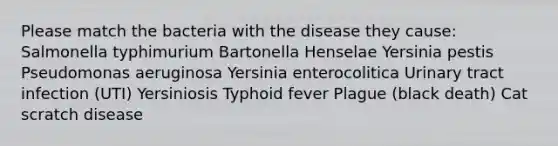 Please match the bacteria with the disease they cause: Salmonella typhimurium Bartonella Henselae Yersinia pestis Pseudomonas aeruginosa Yersinia enterocolitica Urinary tract infection (UTI) Yersiniosis Typhoid fever Plague (black death) Cat scratch disease