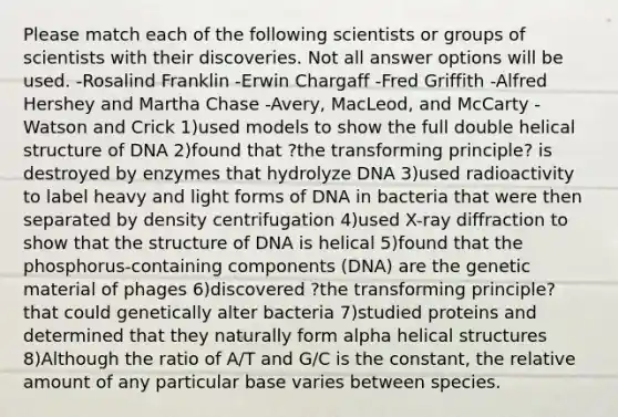 Please match each of the following scientists or groups of scientists with their discoveries. Not all answer options will be used. -Rosalind Franklin -Erwin Chargaff -Fred Griffith -Alfred Hershey and Martha Chase -Avery, MacLeod, and McCarty -Watson and Crick 1)used models to show the full double helical structure of DNA 2)found that ?the transforming principle? is destroyed by enzymes that hydrolyze DNA 3)used radioactivity to label heavy and light forms of DNA in bacteria that were then separated by density centrifugation 4)used X-ray diffraction to show that the structure of DNA is helical 5)found that the phosphorus-containing components (DNA) are the genetic material of phages 6)discovered ?the transforming principle? that could genetically alter bacteria 7)studied proteins and determined that they naturally form alpha helical structures 8)Although the ratio of A/T and G/C is the constant, the relative amount of any particular base varies between species.