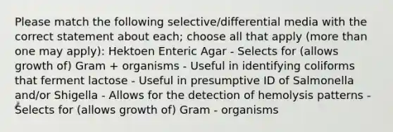 Please match the following selective/differential media with the correct statement about each; choose all that apply (more than one may apply): Hektoen Enteric Agar - Selects for (allows growth of) Gram + organisms - Useful in identifying coliforms that ferment lactose - Useful in presumptive ID of Salmonella and/or Shigella - Allows for the detection of hemolysis patterns - Selects for (allows growth of) Gram - organisms