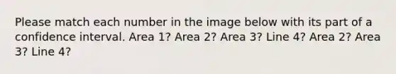 Please match each number in the image below with its part of a confidence interval. Area 1? Area 2? Area 3? Line 4? Area 2? Area 3? Line 4?