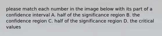 please match each number in the image below with its part of a confidence interval A. half of the significance region B. the confidence region C. half of the significance region D. the critical values