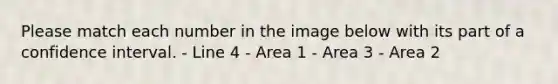 Please match each number in the image below with its part of a confidence interval. - Line 4 - Area 1 - Area 3 - Area 2