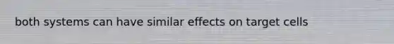 both systems can have similar effects on target cells