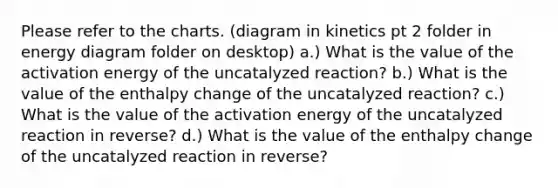 Please refer to the charts. (diagram in kinetics pt 2 folder in energy diagram folder on desktop) a.) What is the value of the activation energy of the uncatalyzed reaction? b.) What is the value of the enthalpy change of the uncatalyzed reaction? c.) What is the value of the activation energy of the uncatalyzed reaction in reverse? d.) What is the value of the enthalpy change of the uncatalyzed reaction in reverse?