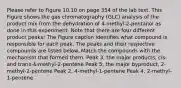 Please refer to Figure 10.10 on page 354 of the lab text. This Figure shows the gas chromatography (GLC) analysis of the product mix from the dehydration of 4-methyl-2-pentanol as done in this experiment. Note that there are four different product peaks! The Figure caption identifies what compound is responsible for each peak. The peaks and their respective compounds are listed below. Match the compounds with the mechanism that formed them. Peak 3, the major products, cis- and trans-4-methyl-2-pentene Peak 5, the major byproduct, 2-methyl-2-pentene Peak 2, 4-methyl-1-pentene Peak 4, 2-methyl-1-pentene