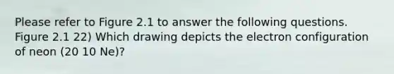 Please refer to Figure 2.1 to answer the following questions. Figure 2.1 22) Which drawing depicts the electron configuration of neon (20 10 Ne)?