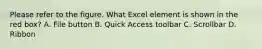 Please refer to the figure. What Excel element is shown in the red box? A. File button B. Quick Access toolbar C. Scrollbar D. Ribbon