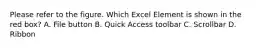 Please refer to the figure. Which Excel Element is shown in the red box? A. File button B. Quick Access toolbar C. Scrollbar D. Ribbon