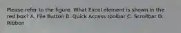 Please refer to the figure. What Excel element is shown in the red box? A. File Button B. Quick Access toolbar C. Scrollbar D. Ribbon